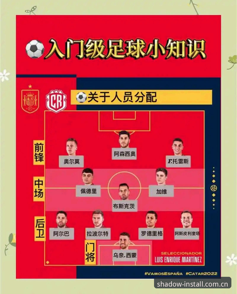 世界杯观赛困境详解：签证与地缘政治如何影响球迷出行